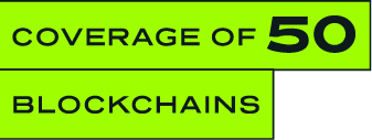 COVERAGE OF 50 BLOCKCHAINS
